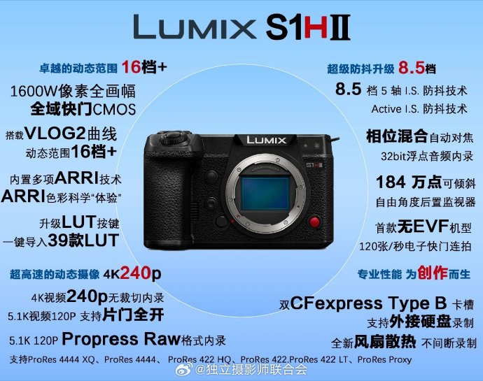 Schneider/Samyang60-180mm f/2.8L-mount lens will be announced on August27