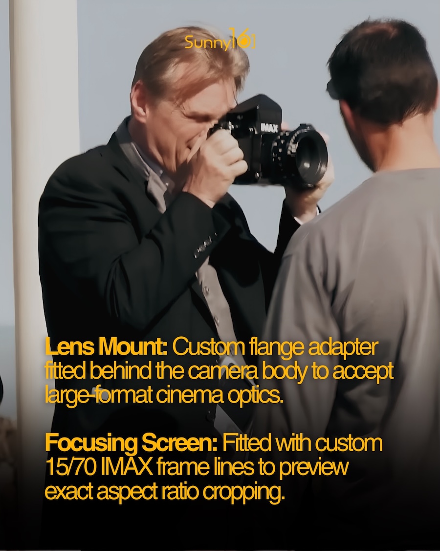 Christopher Nolan modified a Pentax6×7medium format camera to serve as a director’s viewfinder for The Odyssey movie