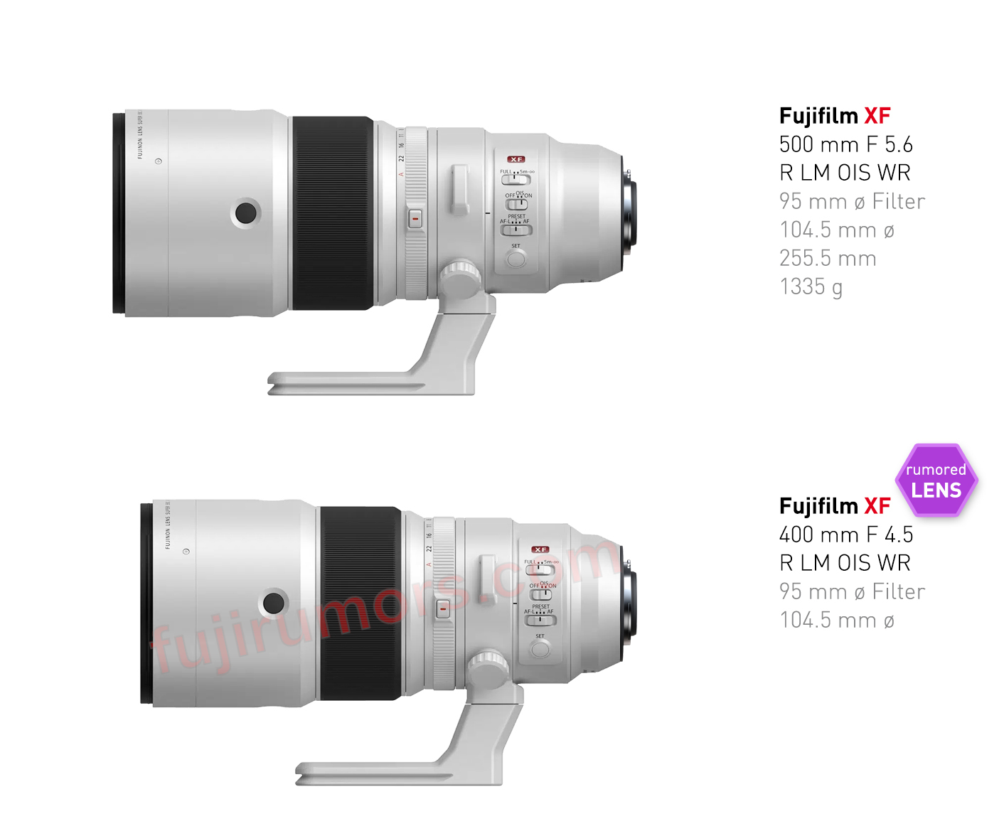 Fujinon XF400mm f/4.5R LM OIS WR: Your Most Accurate Look Yet