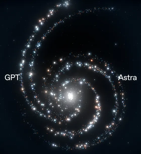 OpenAI发布GPT-6 Astra，总裁称“欢迎来到AGI时代”配图